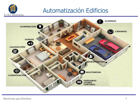 T4Red-de-Control.pdf