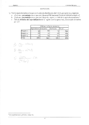 Examen resuelto 270412 (1).pdf