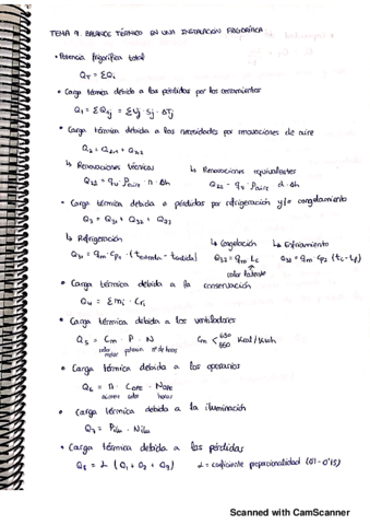 Formulario--esquemas-2-parcial.pdf