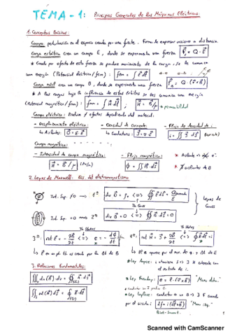 Maquinas-Electricas.pdf