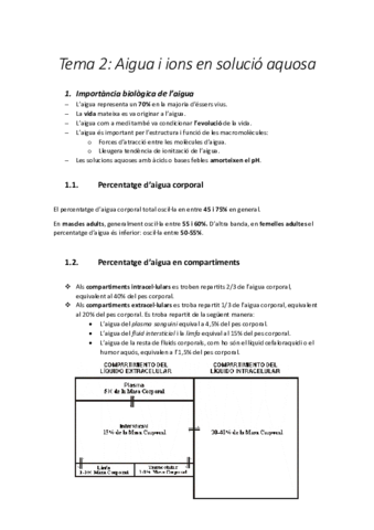 Tema-2-Aigua-i-ions-en-solucio-aquosa.pdf