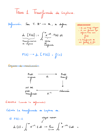 1.-Transformada-de-Laplace.pdf