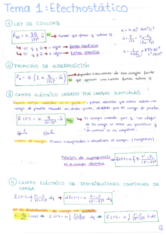 RESUMENESTEMAS1-5.pdf