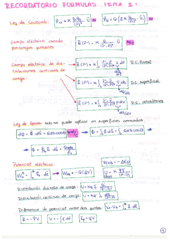 FORMULARIOSTEMAS1-5.pdf