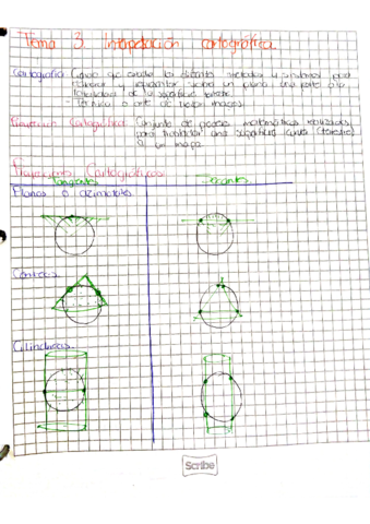 Interpretacion-cartografica.pdf