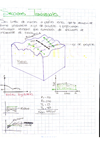 Secciones-Transversales.pdf