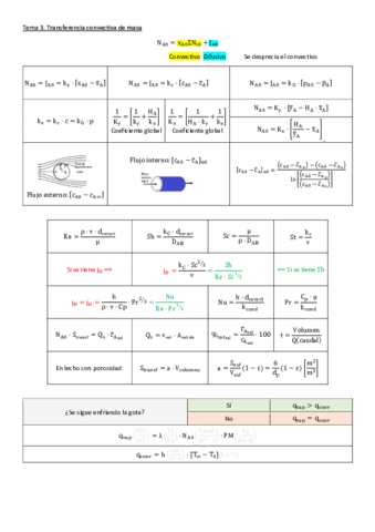 FORMULARIO-TODO-EL-PRIMER-PARCIAL.pdf