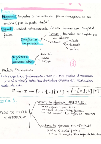 Fisica-problemas-examenes.pdf