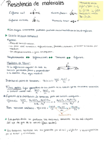 Resumen-resistencia.pdf