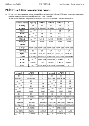 Rios-Padilla-Guillermo-P3.pdf