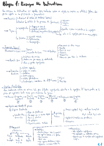 Tec.-Materiales-Resumen.pdf