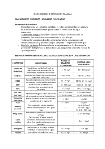 REUTILIZACION.pdf