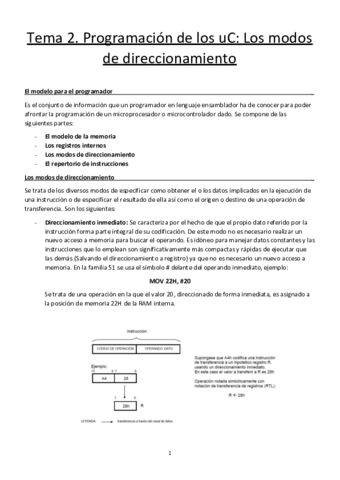 TIPOS-DE-DIRECCIONAMIENTOS.pdf