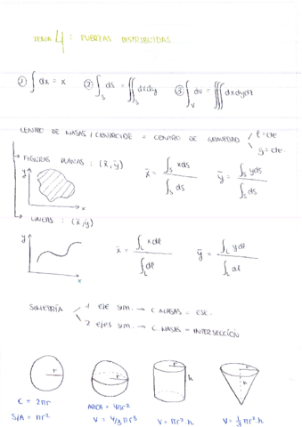 Fisica-1-Tema-4.pdf