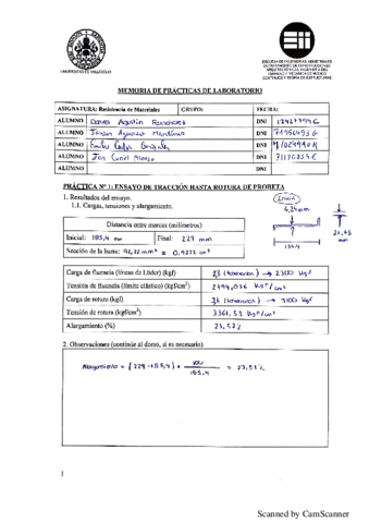 Practicas-Resistencia-de-materiales.pdf