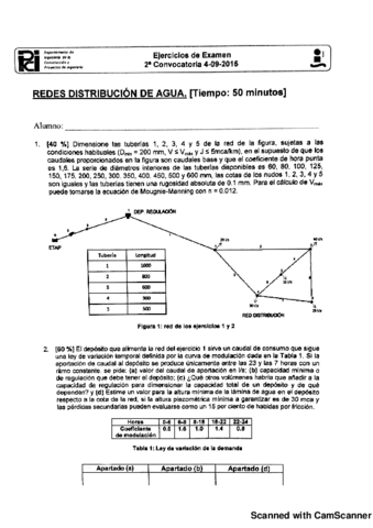 Resolucion-Examenes-Abastecimiento.pdf