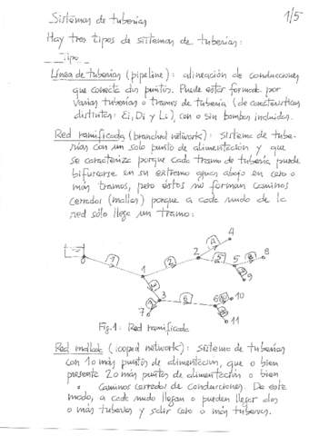 Ejercicios-Analisis-Lineas-de-tuberias.pdf