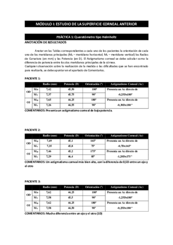 Guion-practicas-Contactologia-II-sin-nombres.pdf