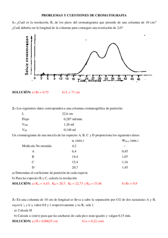 Problemas de cromatografía.pdf