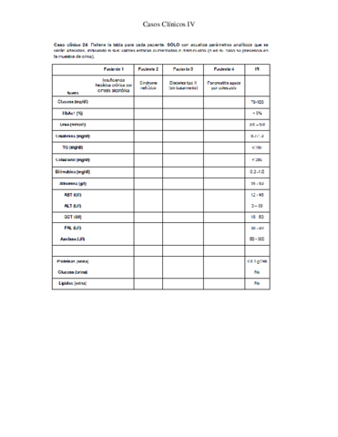 Casos-Clinicos-IV.pdf