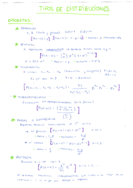 Resumen Distribuciones.PDF