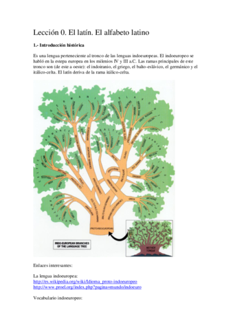 2.-Leccion-0.-El-latin.-El-alfabeto.pdf