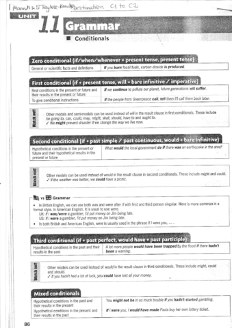 4.Conditionals-basic-and-mixed-types.pdf