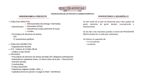 FINANCIACION-DE-UN-PROYECTO-CINEMATOGRAFICO.pdf