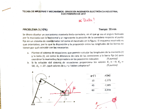 Examenes-Resueltos-Sintesis.pdf