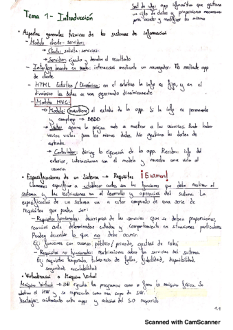 Teoria-primer-parcial-Temas-1-6.pdf