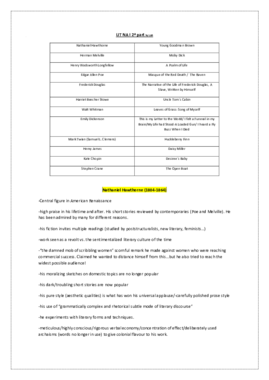 Lit NAL 1 2nd part LAB.pdf