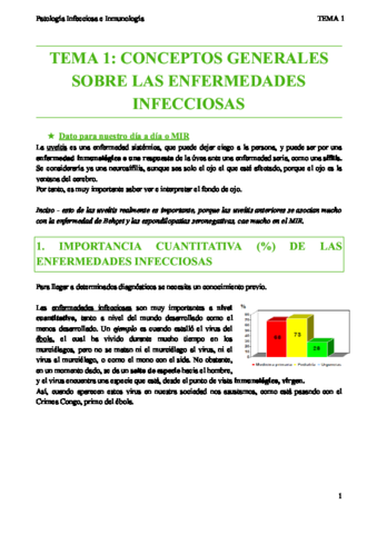 Infeccioso-Tema-01.pdf