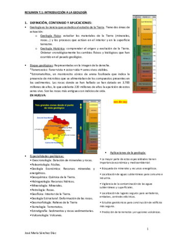 Resumen-T1Introduccion.pdf