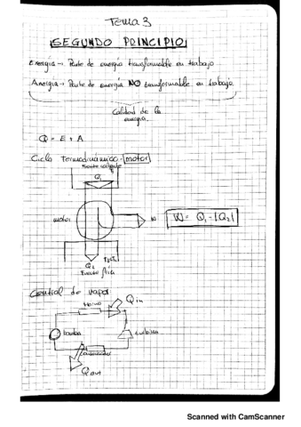 TEMA-3.2.pdf