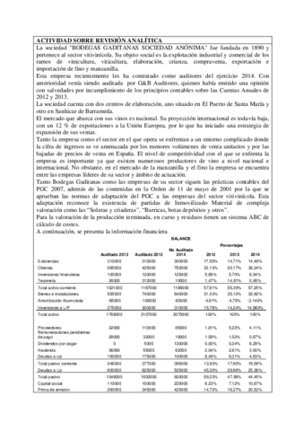 6- Actividad  revision analitica.pdf