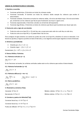 U03-00-Representacion-de-funciones..pdf