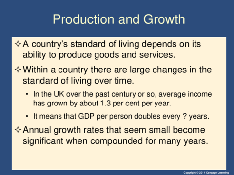 Crecimiento-en-el-largo-plazo-Chapter-22.pdf