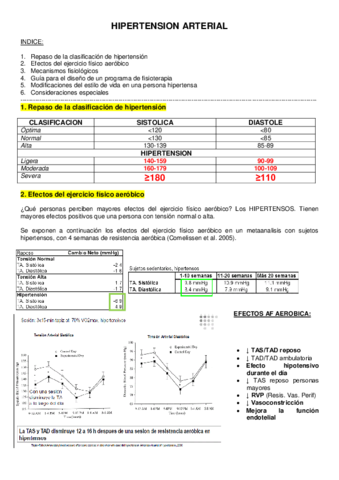 HIPERTENSION-ARTERIAL.pdf