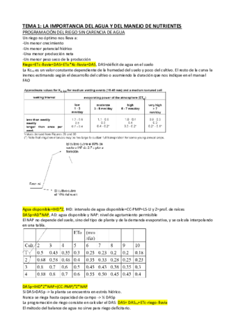 Tema-1-y-2-HCO.pdf