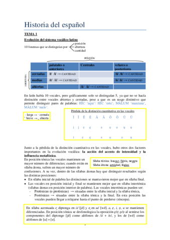 Historia del español.pdf