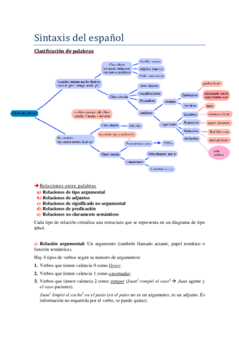 Sintaxis del español.pdf