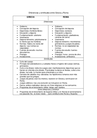 Comparacion-entre-Grecia-y-Roma.pdf