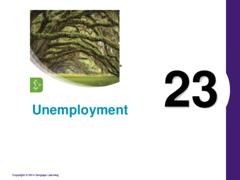Topic-10-I-ch-23-unemployment.pdf