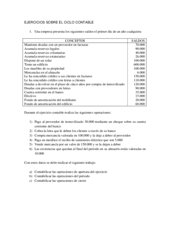 EJERCICIOS-SOBRE-EL-CICLO-CONTABLE.pdf