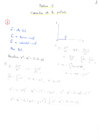 fisica_problemas_tema2.pdf