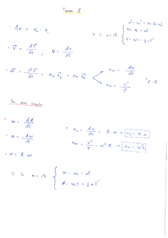 formulario_Fisica1.pdf