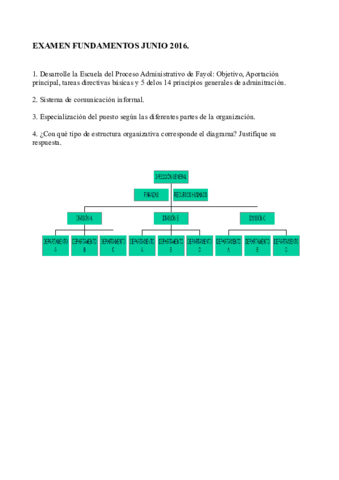 Examen junio fund.pdf