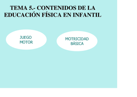 Tema-5-Contenidos-de-la-Educacion-Fisica.pdf
