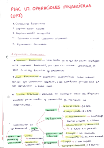 OPERACIONES-FINANCIERAS.pdf