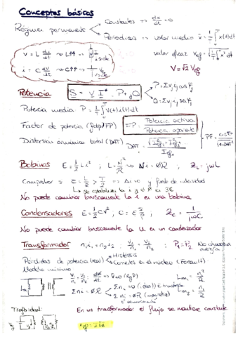 Fórmulas Potencia.pdf